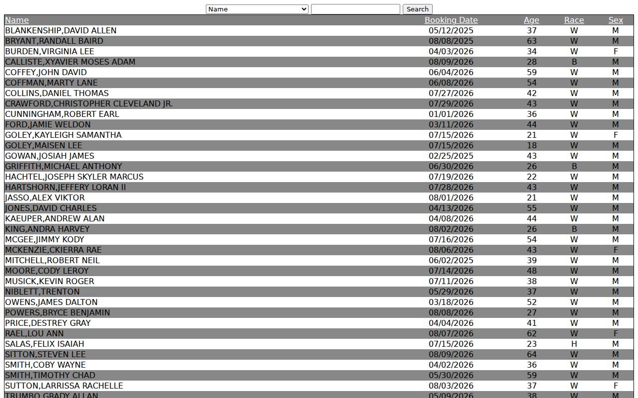 Montague County arrest and current jail booking search interface